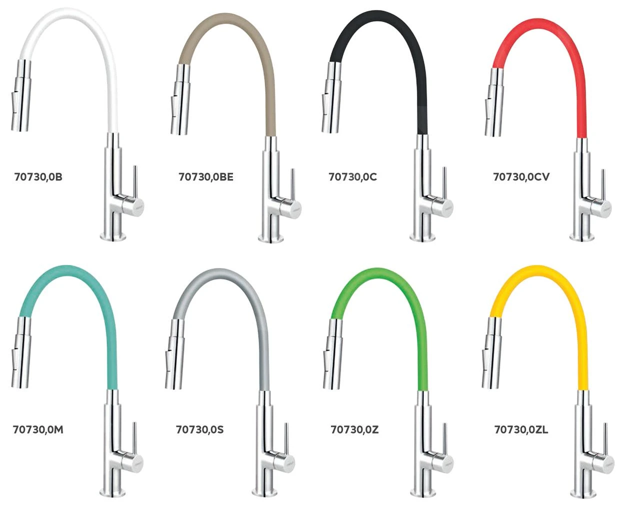 Novaservis Ferro - Küchenarmatur Mit Flexiblen Brause Mit Umschalter, 2 Düsen, Rot/chrom 70730,0CV – Bild 3